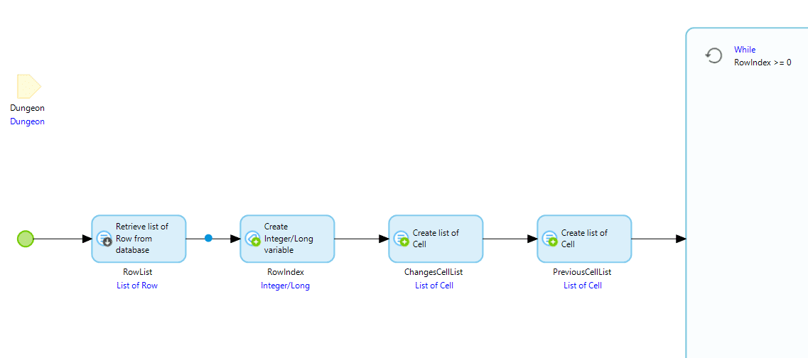 Reverse order loop iteration
