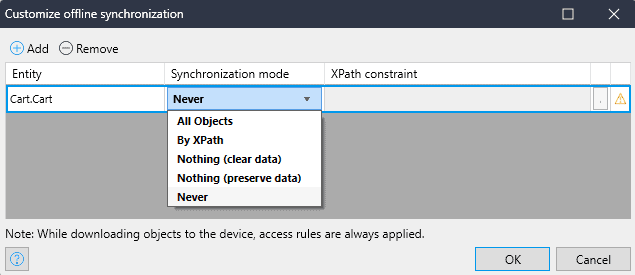 Never is a new synchronization mode option