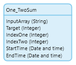 Image about a simple entity that takes in a string to represent the array