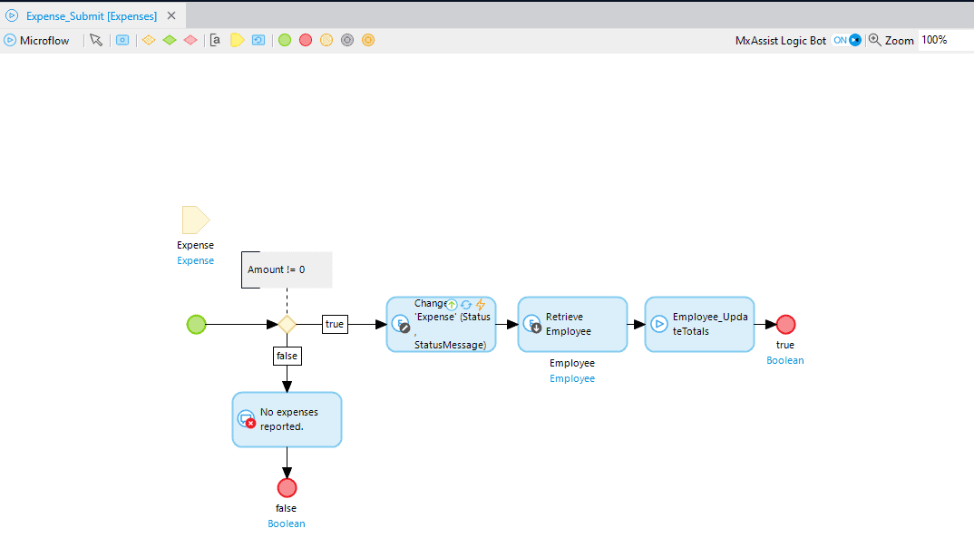 Pushing Mendix Performance Limits_Expense Submit Microflow