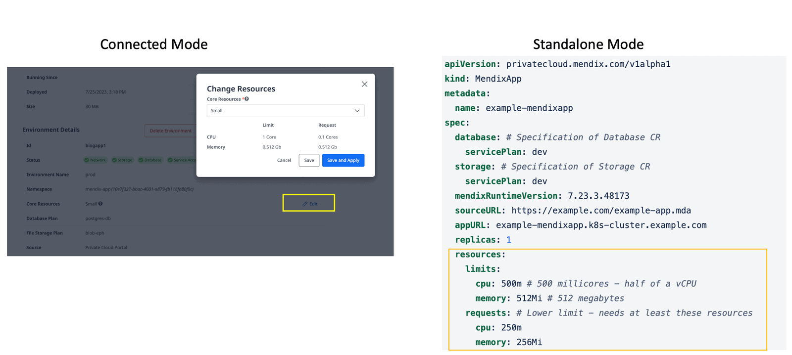 Resource Request and Limits Basics