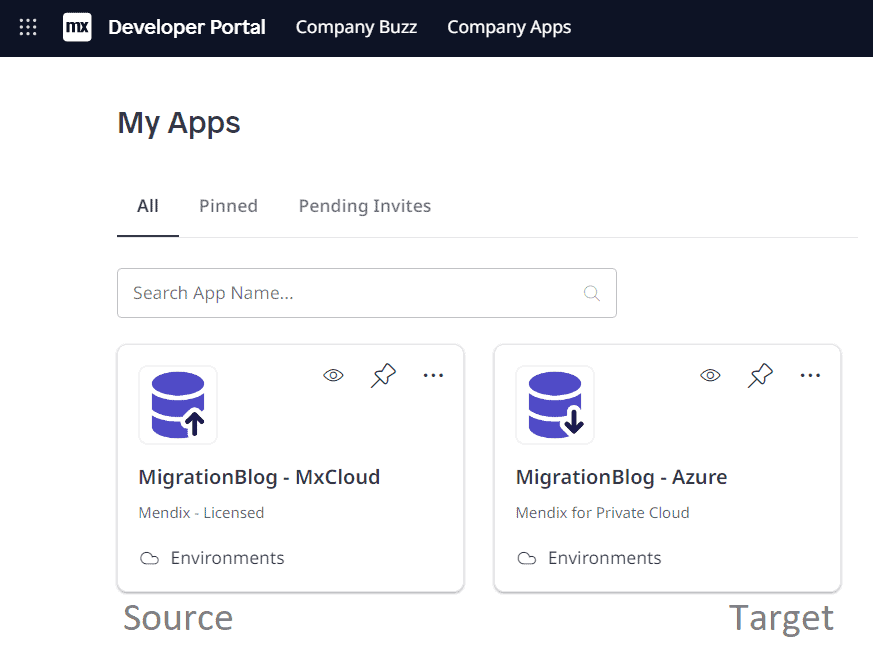 Developer portal - apps view
