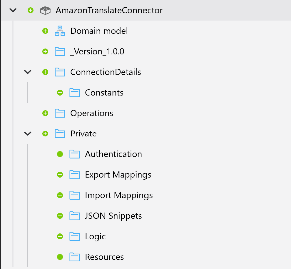 AmazonTranslateConnector モジュールのフォルダー構造