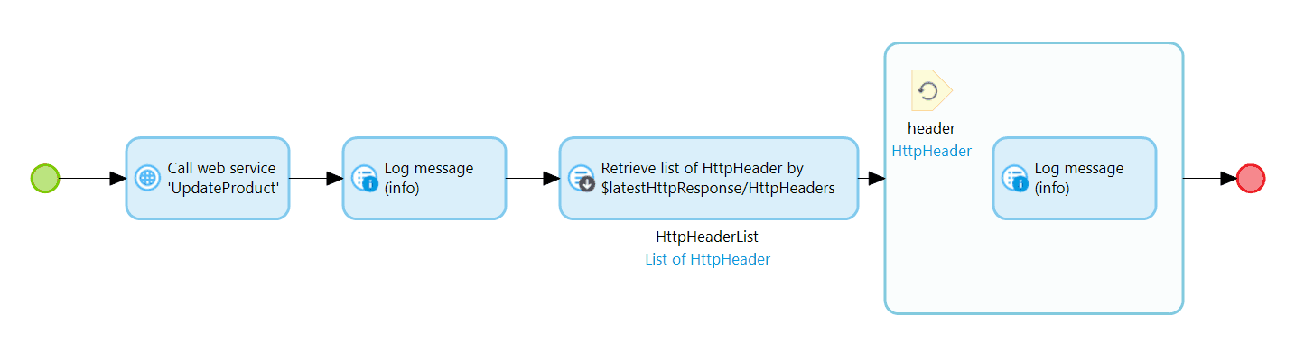 Validate HTTP Headers in Microflow