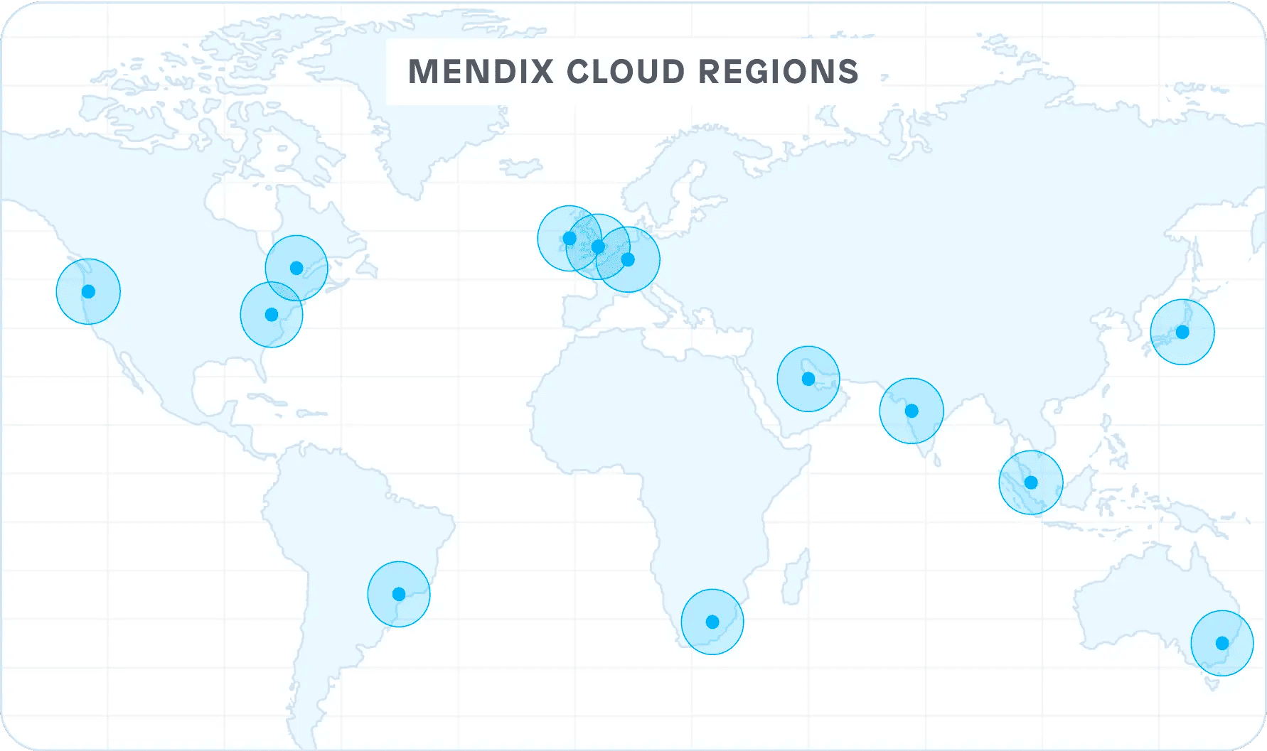 New Mendix Cloud region in São Paulo