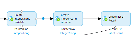 Image showing the creation of two integer pointers to keep track of our checks from both ends and a list to put our results in.