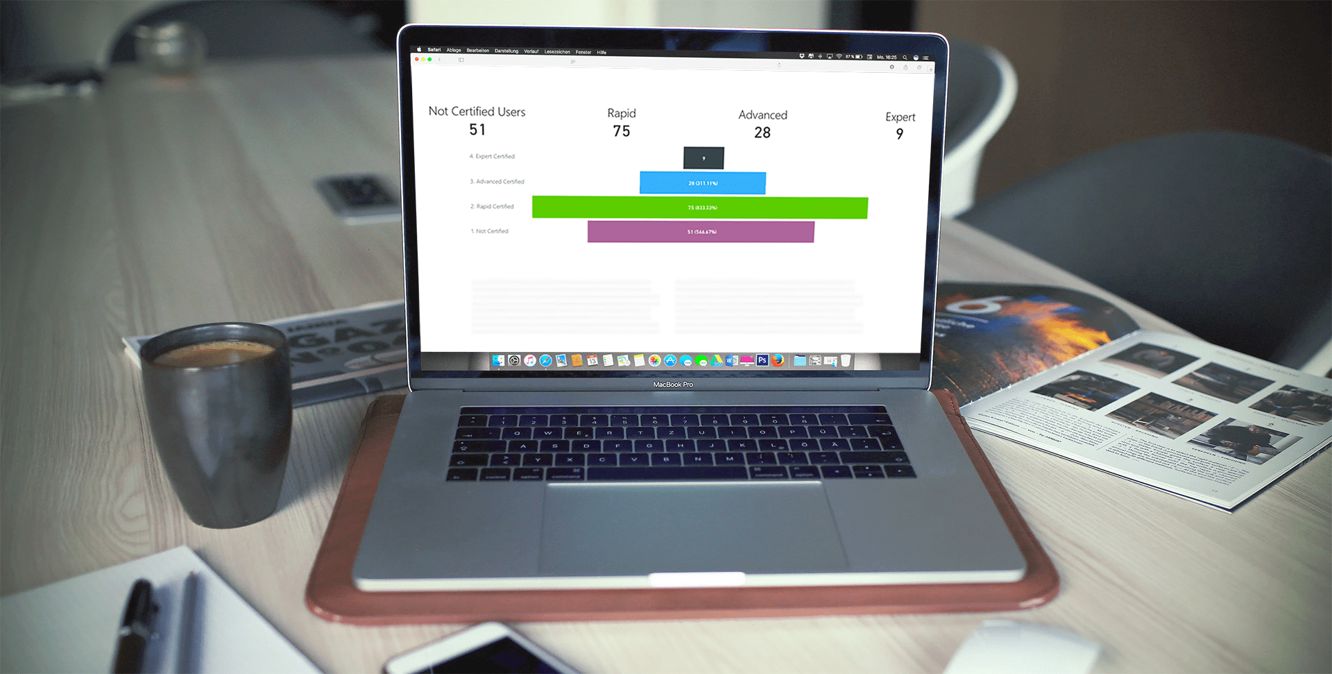 Desk with Laptop with a Screen of a Maturity Report