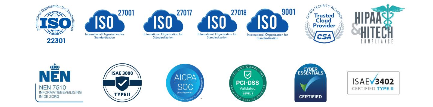 Mendix holds these certifications and more, from left to right, top then bottom: ISO 22301; ISO 27001; ISO 27017; ISO 27018; ISO 9001; Cloud Security Alliance Trusted Cloud Provider; HIPAA & HITECH Compliance; NEN 7510; ISAE 3000 Type II; AICPA SOC; PCI-DSS Validated Level 1; Cyber Essentials Certified; ISAE 3402 Type II