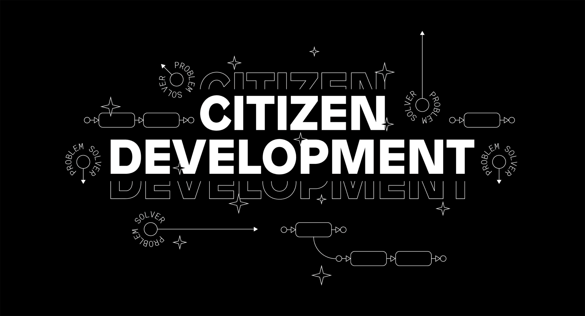 Build a Digital-first Workplace with Citizen Development | Mendix