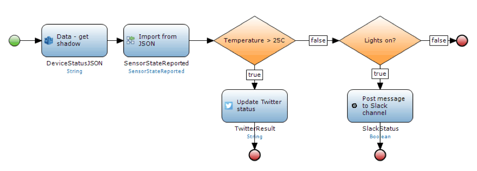 ConnectKit1