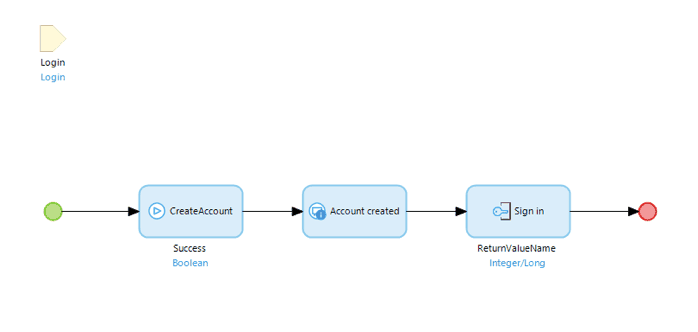 Mendix 8.8_call microflows from nanoflows1