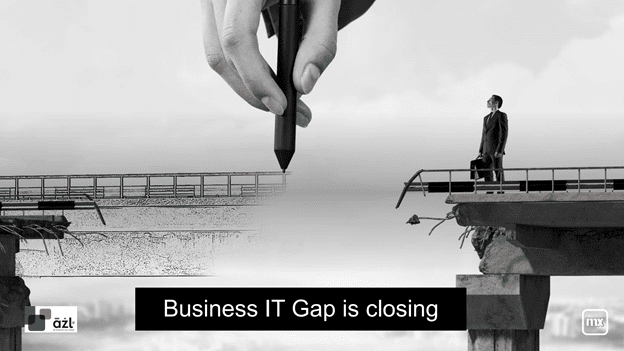 The Business-IT gap is closing