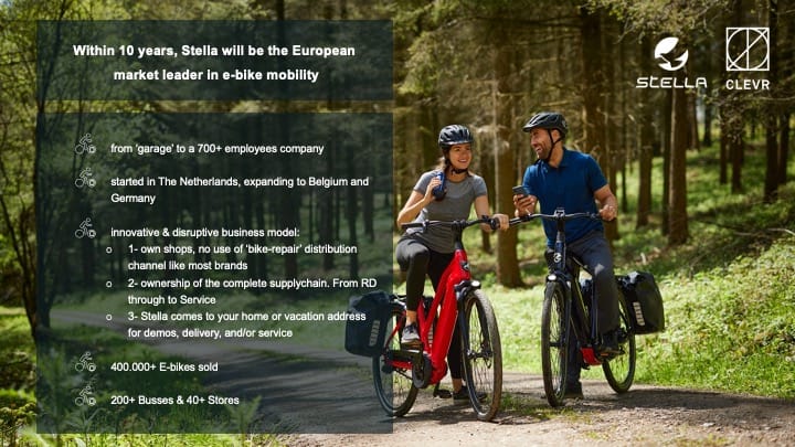 Stella will be the European market leader in e-bike mobility