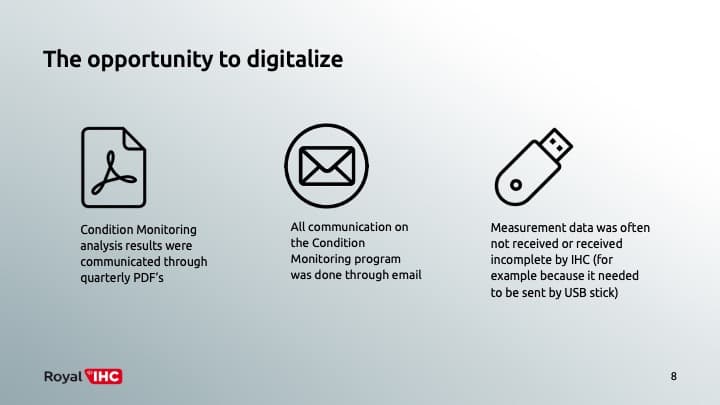 The opportunity to digitalize