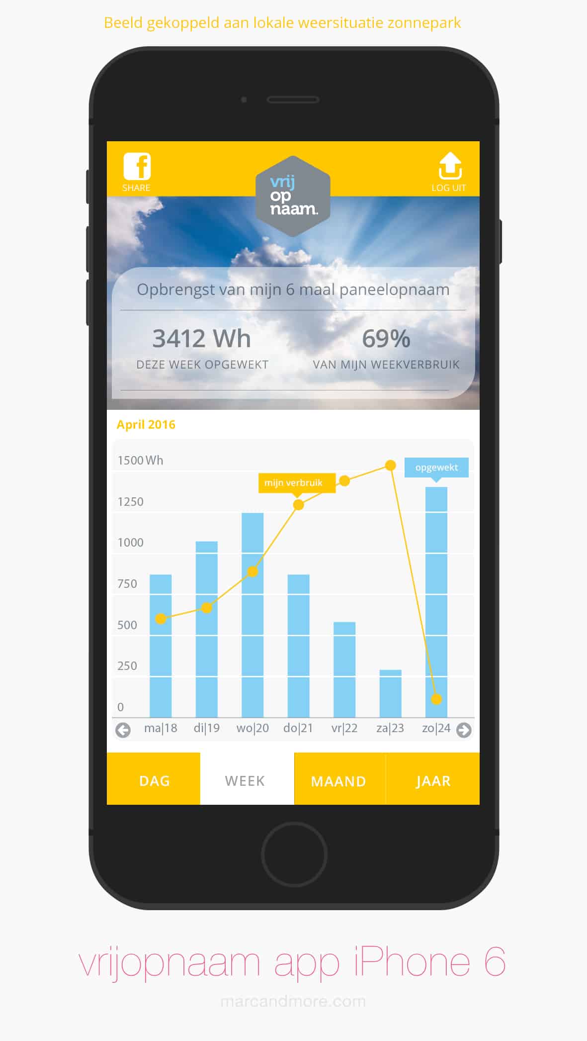 Solar Panel Mobile App Screenshot