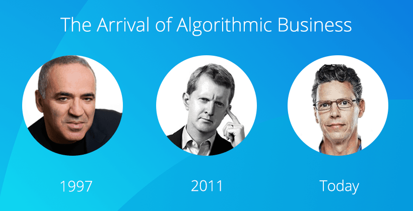 Arrival of Algorithmic Business