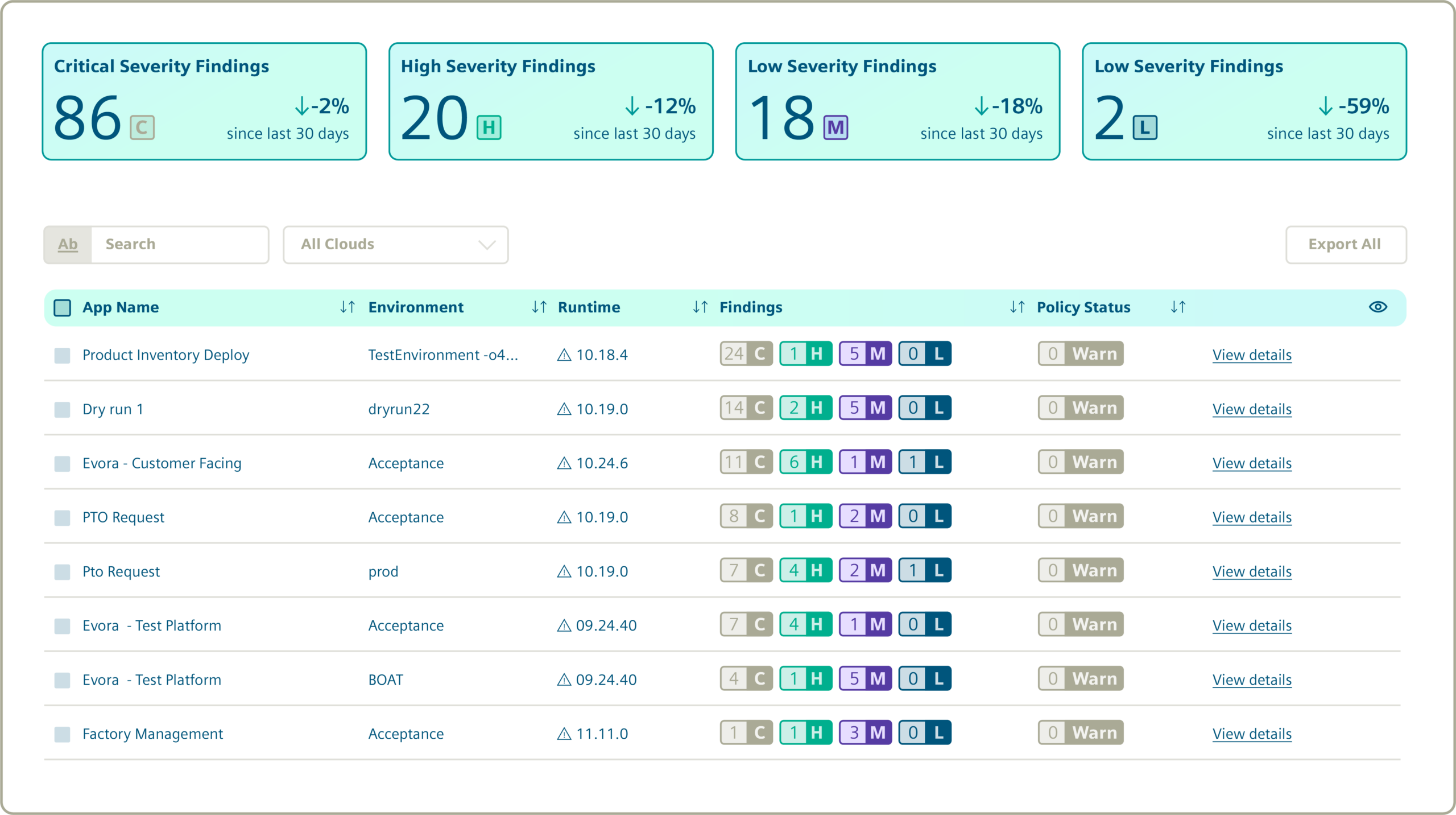 Mendix AI Governance tooling: Get an overview of all deployment packages