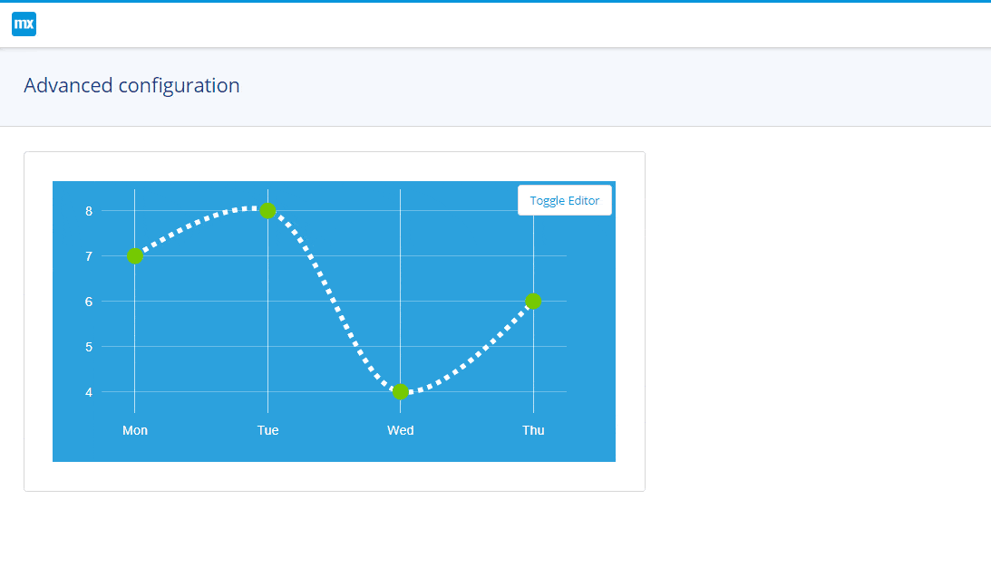 Pixel-perfect Chart Adjustment Demonstration Animation