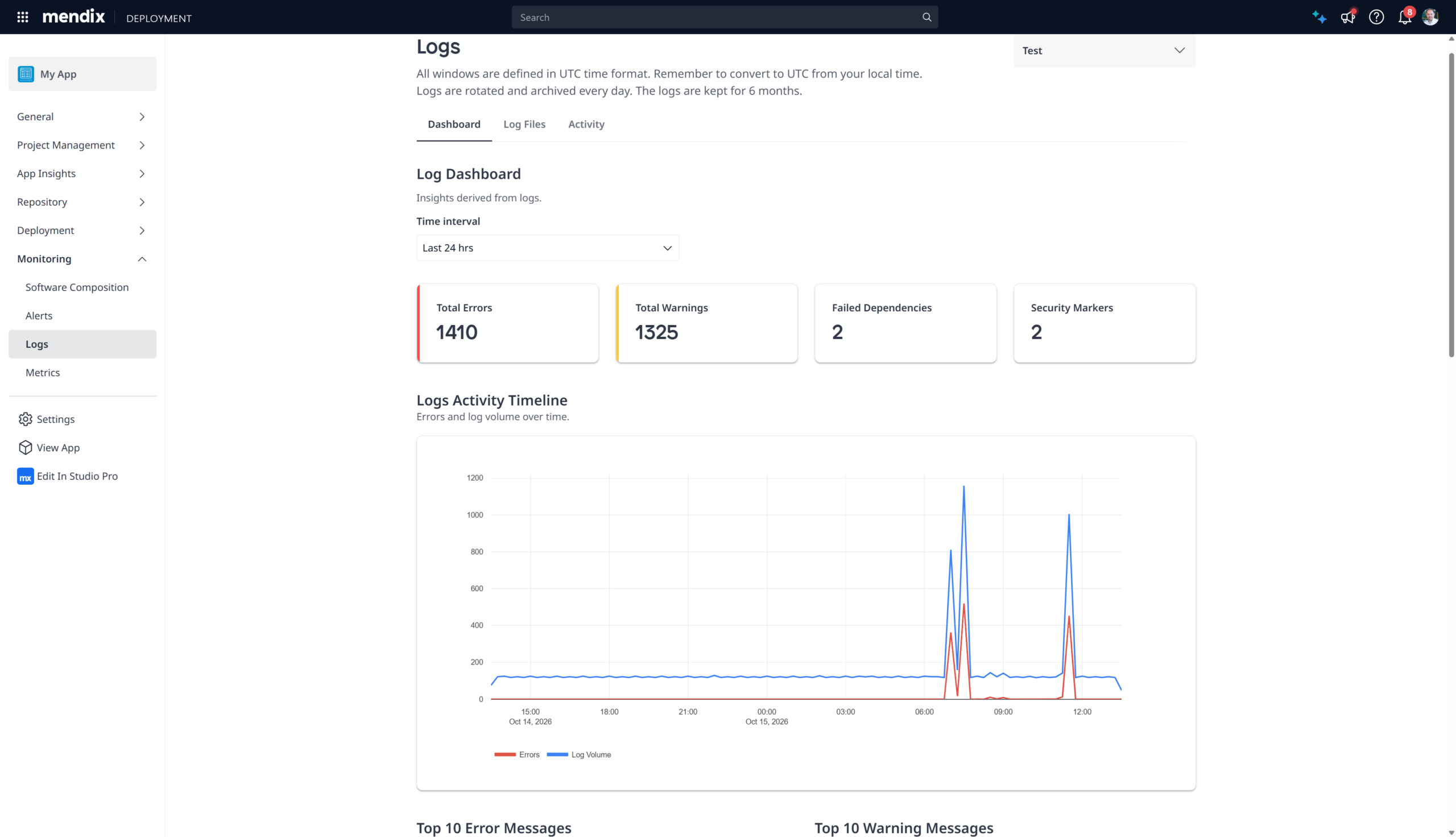 Screenshot of log insights dashboard