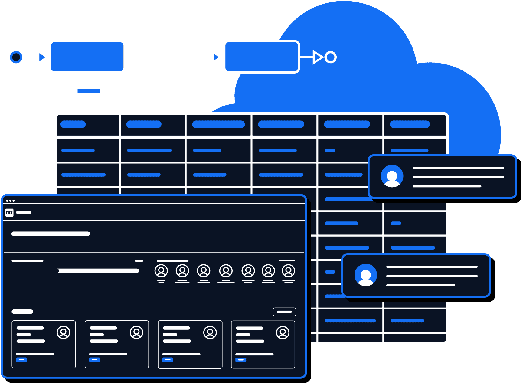 Replace Legacy Systems with Low-Code Applications